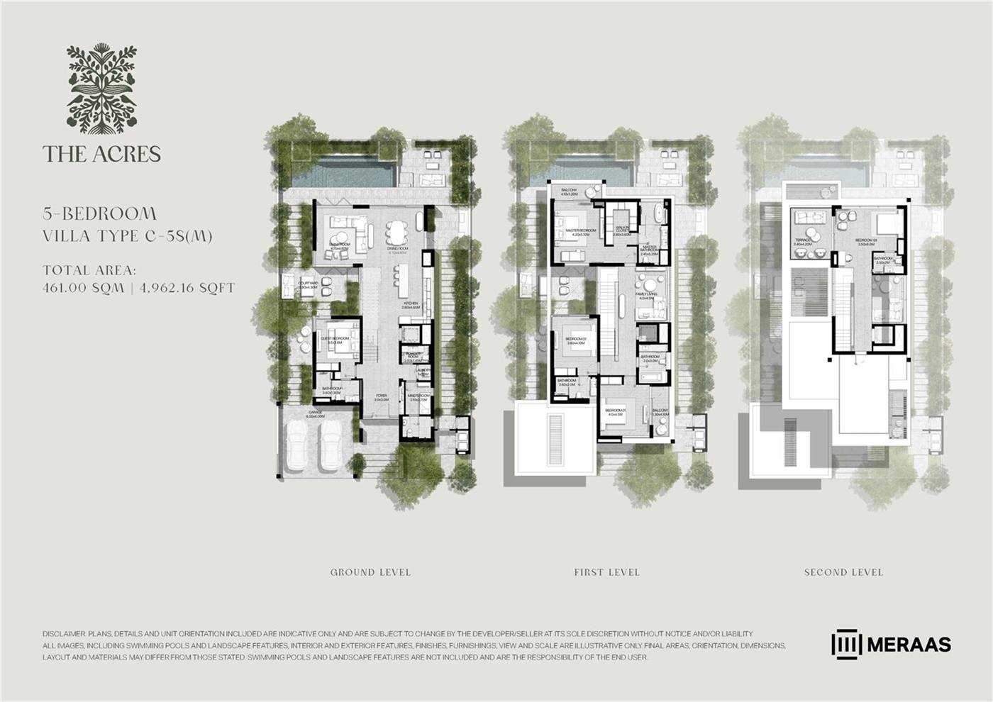 Type C-5S(M) floor plan